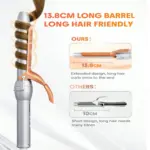 فر کننده مو شیگلم 39984235