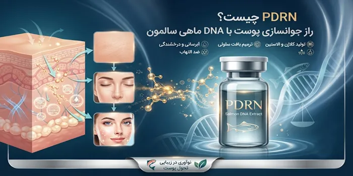 جوانسازی صورت با PDRN 65465431