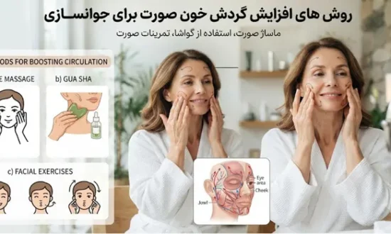 افزایش گردش خون در صورت با ماساژ و روش های تخصصی 65456341