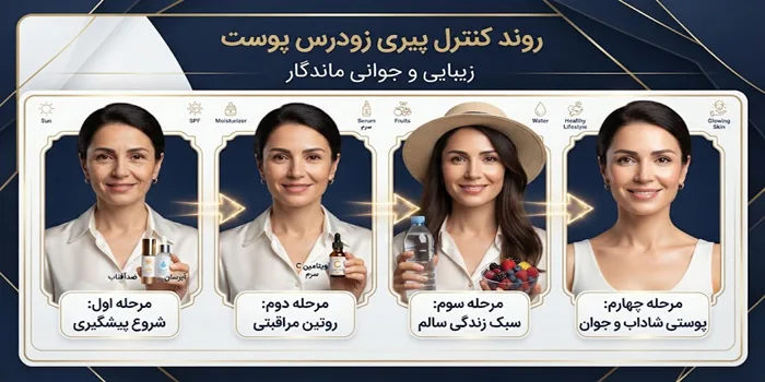 مراحل کنترل کردن پیری زودرس 5416541